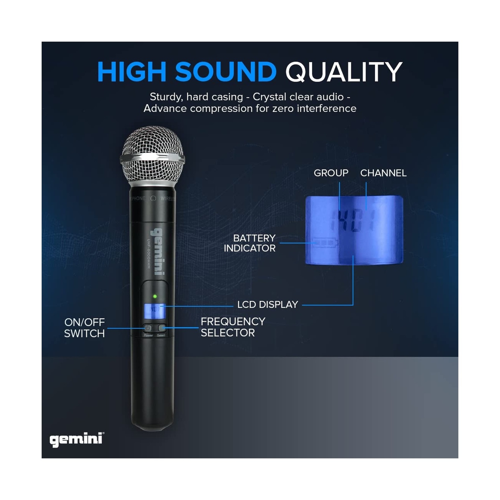 Gemini Sound Pro Dual Wireless Microphone System, Professional Handheld Long …