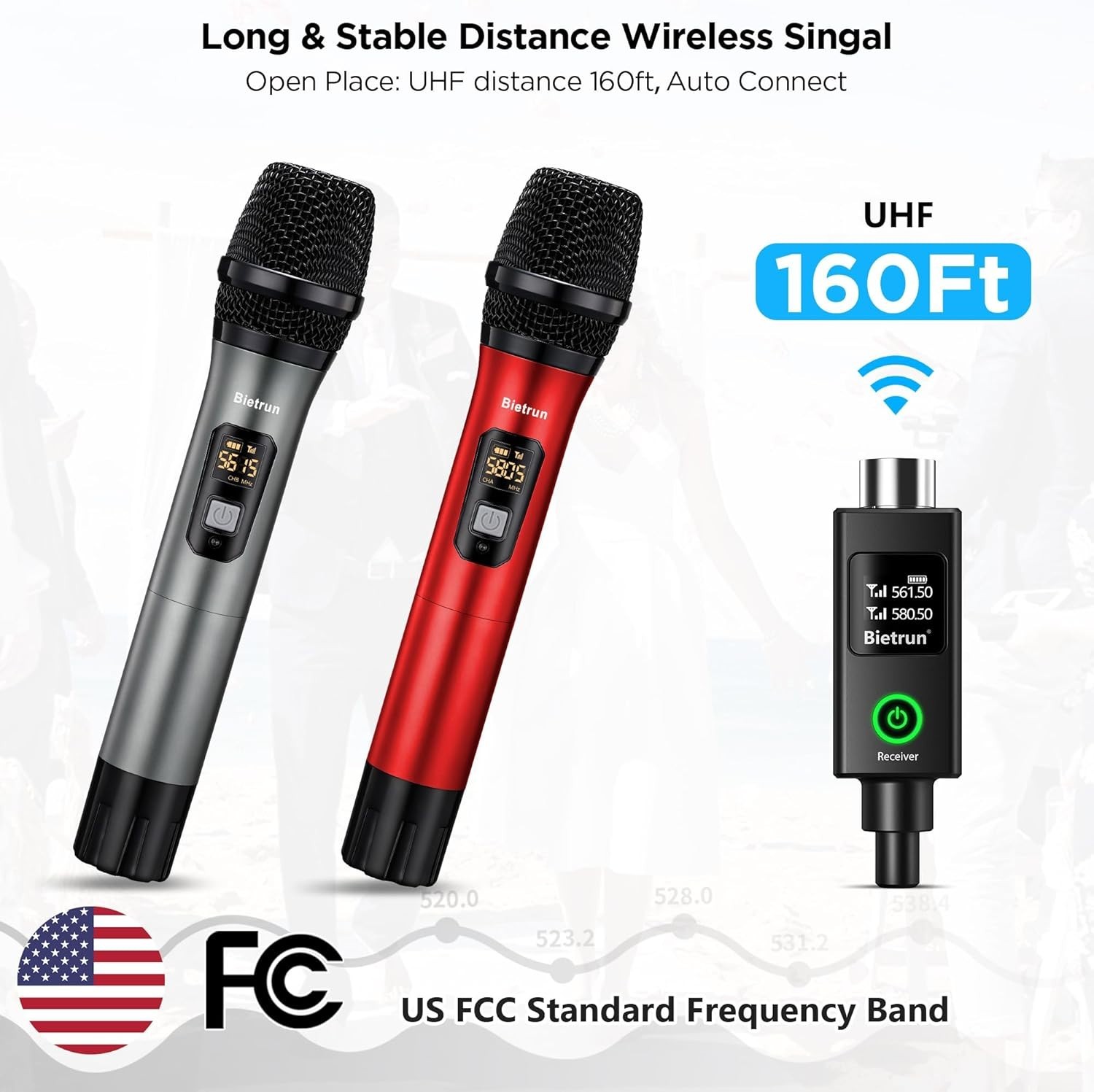 UHF Wireless Microphone Set with Rechargeable Receiver for Karaoke & Events