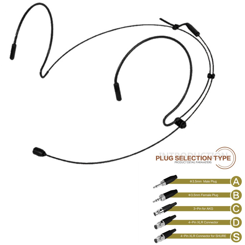 Brand New Microphone Cover Headworn Double Earhook For