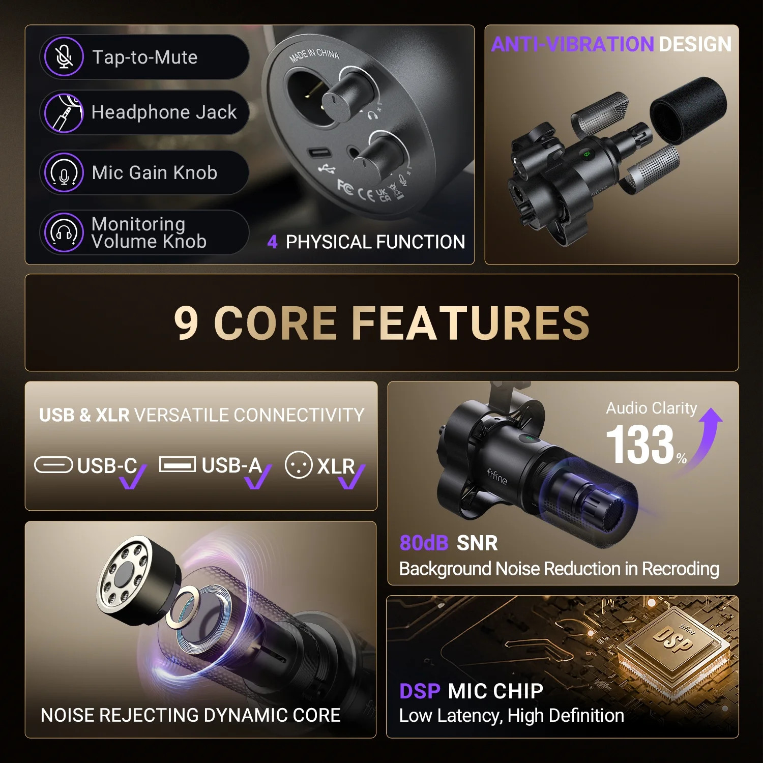 Microphone Dynamic Boom Arm XLR USB Studio Mic Kit 4 PC W/Mute Monitor 4 Podcast