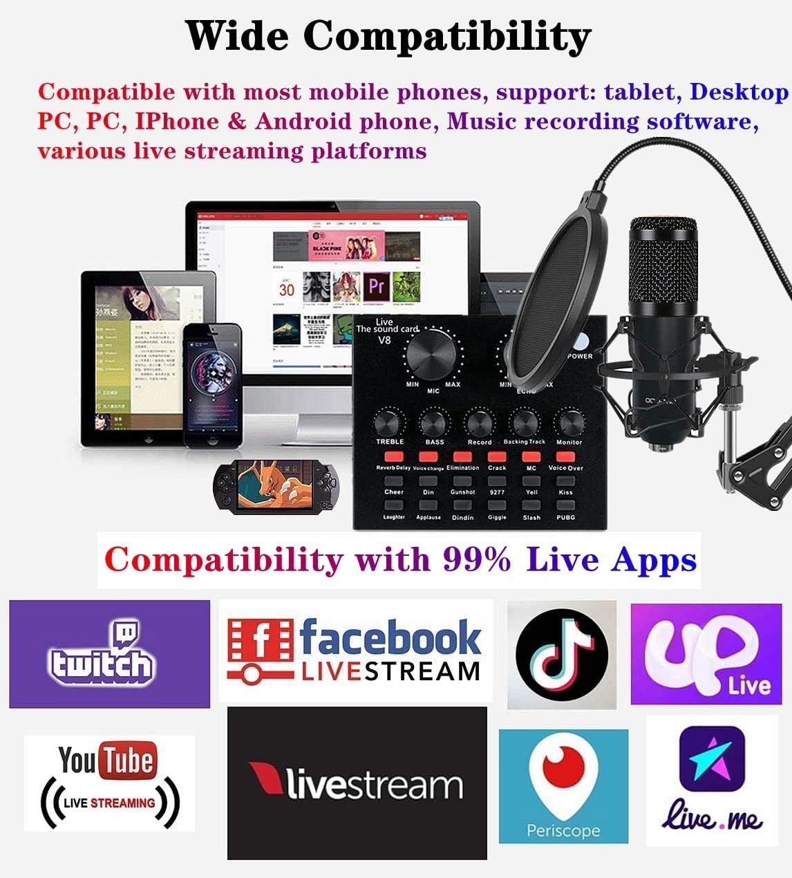 Deluxe Podcast Equipment Bundle with BM-800 Microphone & Voice Changer – USB …