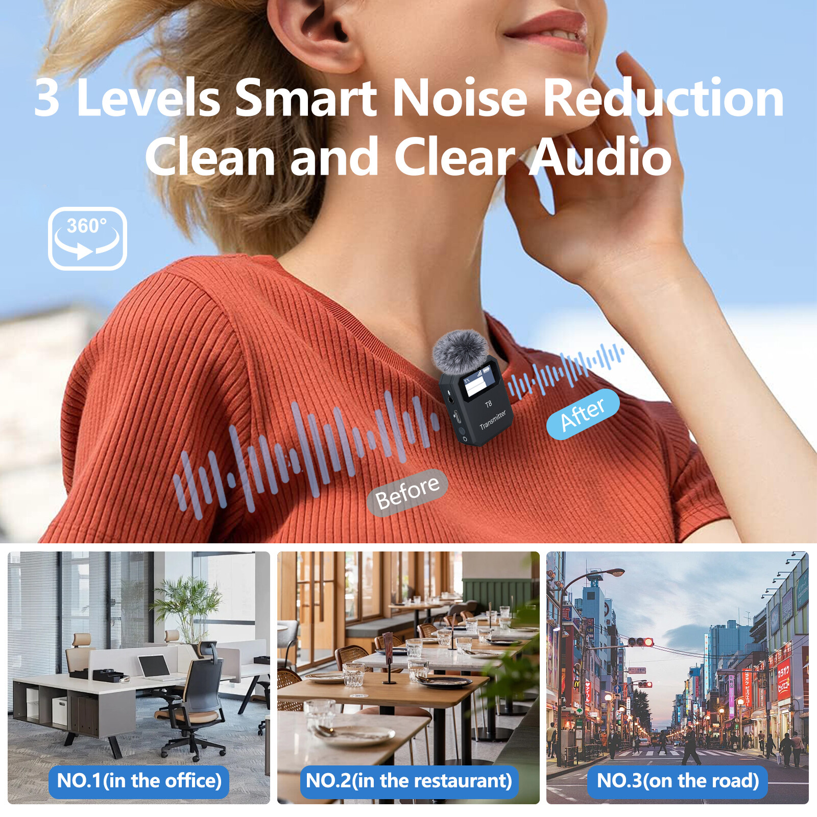 Wireless Lavalier Microphone System Lapel Mic for PC DSLR Camera Tablet Phone