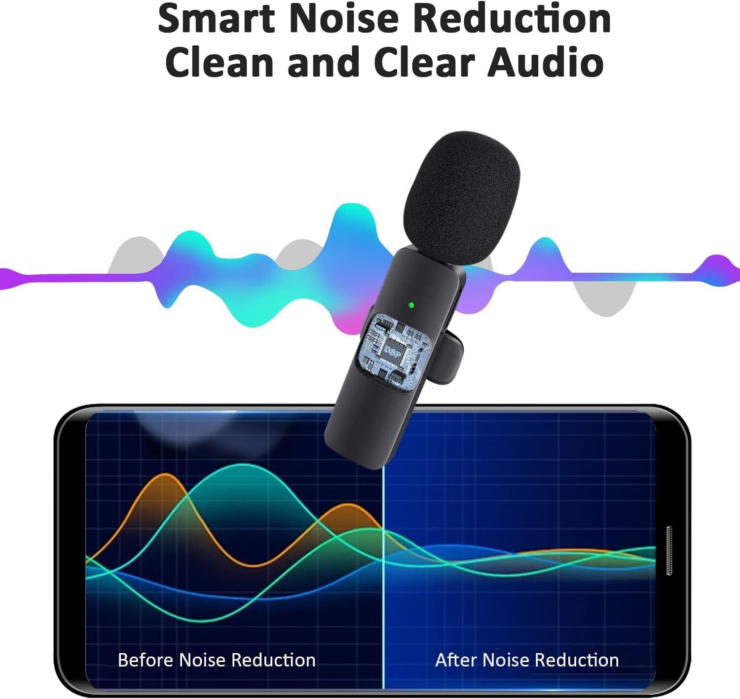2 Pack Lavalier Wireless Microphone Audio Video Recording Mini Mic For iphone