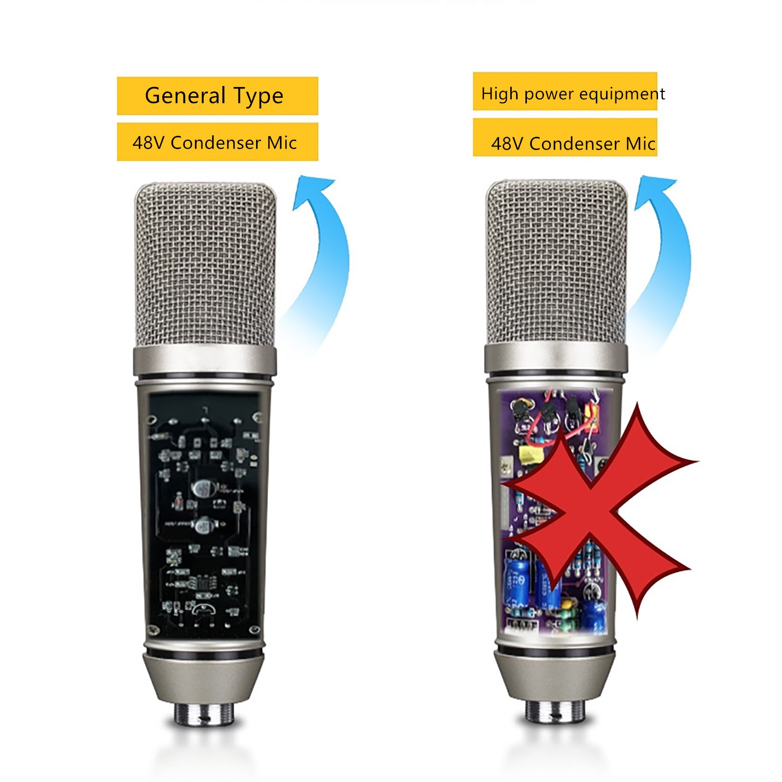 Plug-on Microphone Wireless System XLR Transmitter+ Receiver + 6.35mm Adapter f