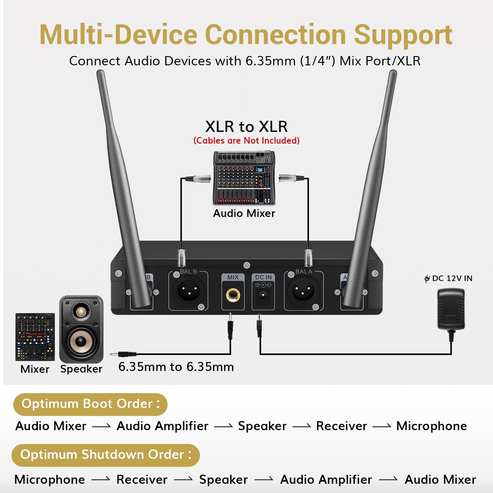 Wireless Microphones System, 2 * 15 Channel Metal Professional UHF Cordless D…