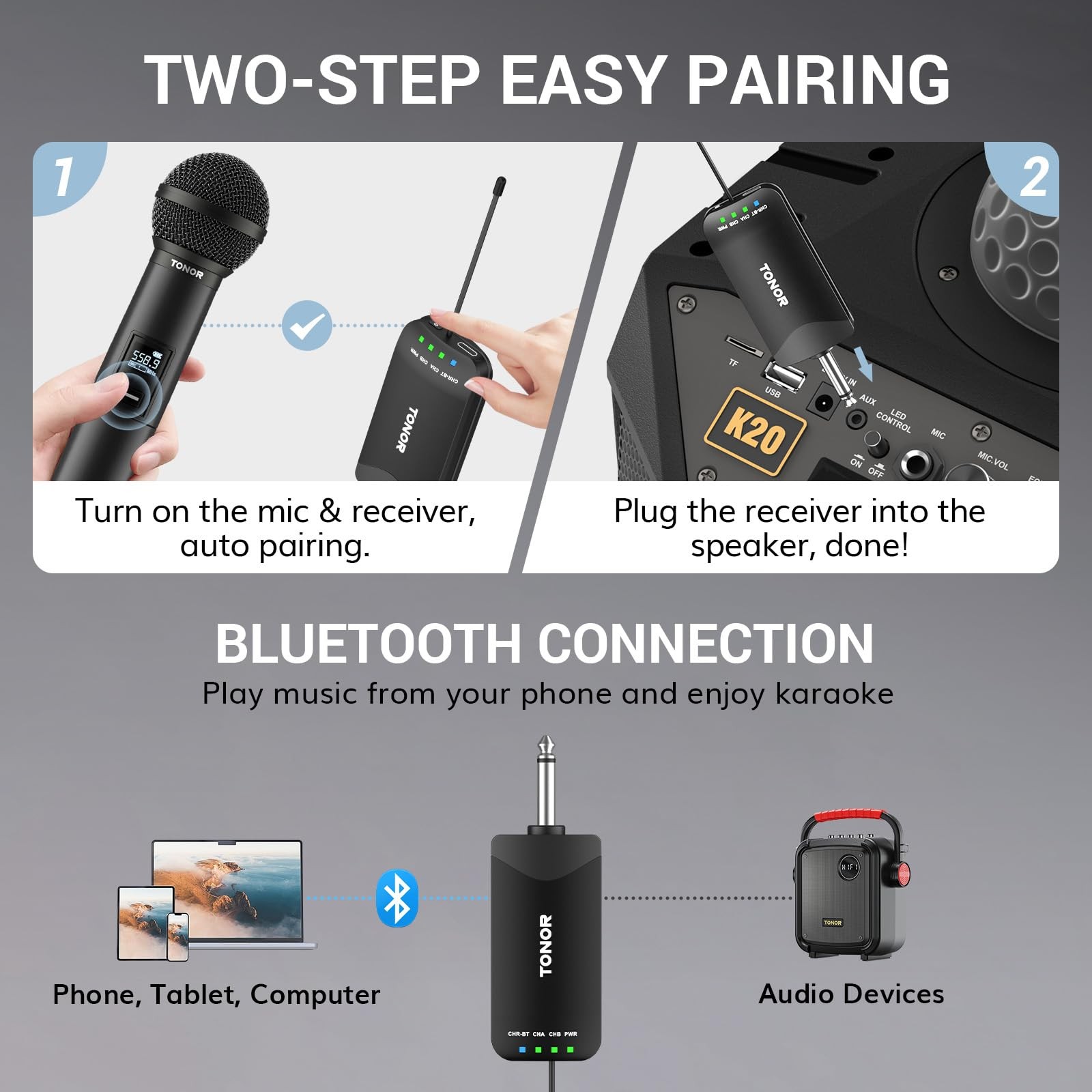TONOR Rechargeable Wireless Microphones, Metal Bluetooth Handheld Cordless Mic