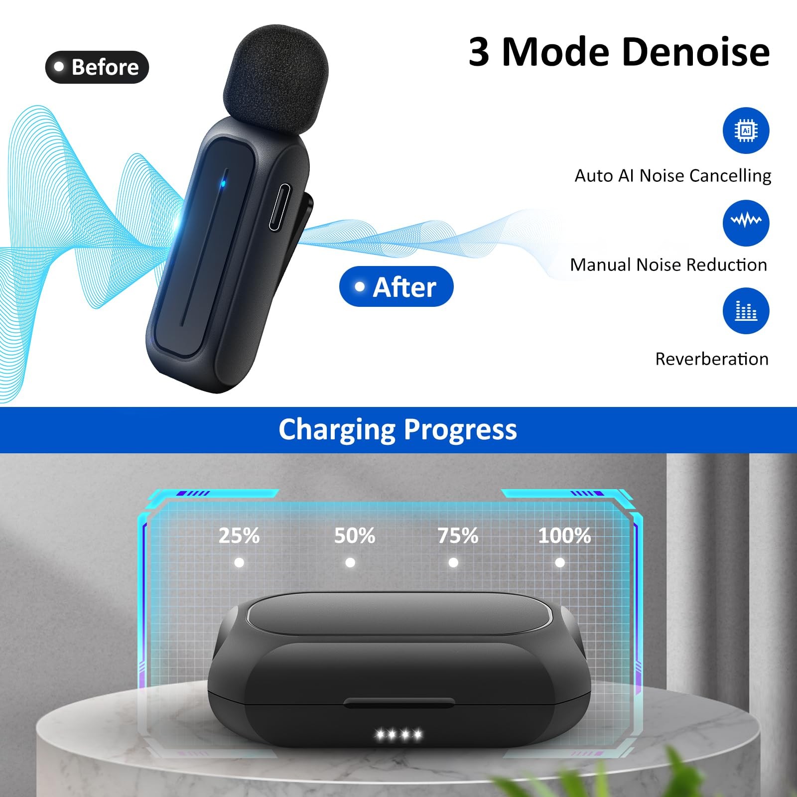 Ecomxia 2 Pcs Wireless Lavalier Microphone for iPhone iPad Android with Charg…