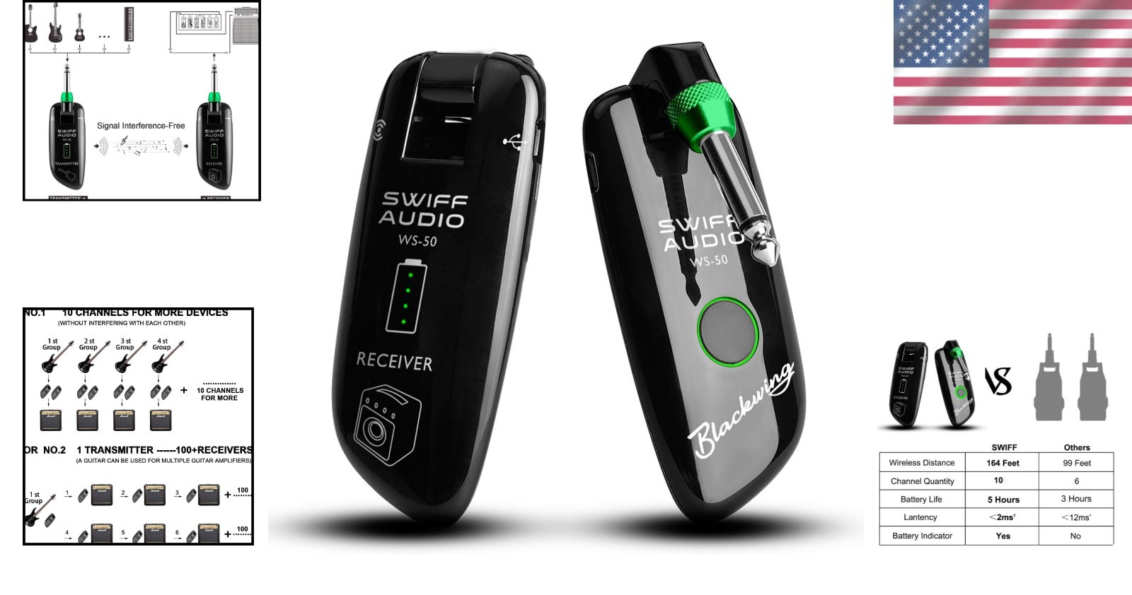Multi-Channel Wireless Guitar System – Unidirectional & High Sensitivity Audio