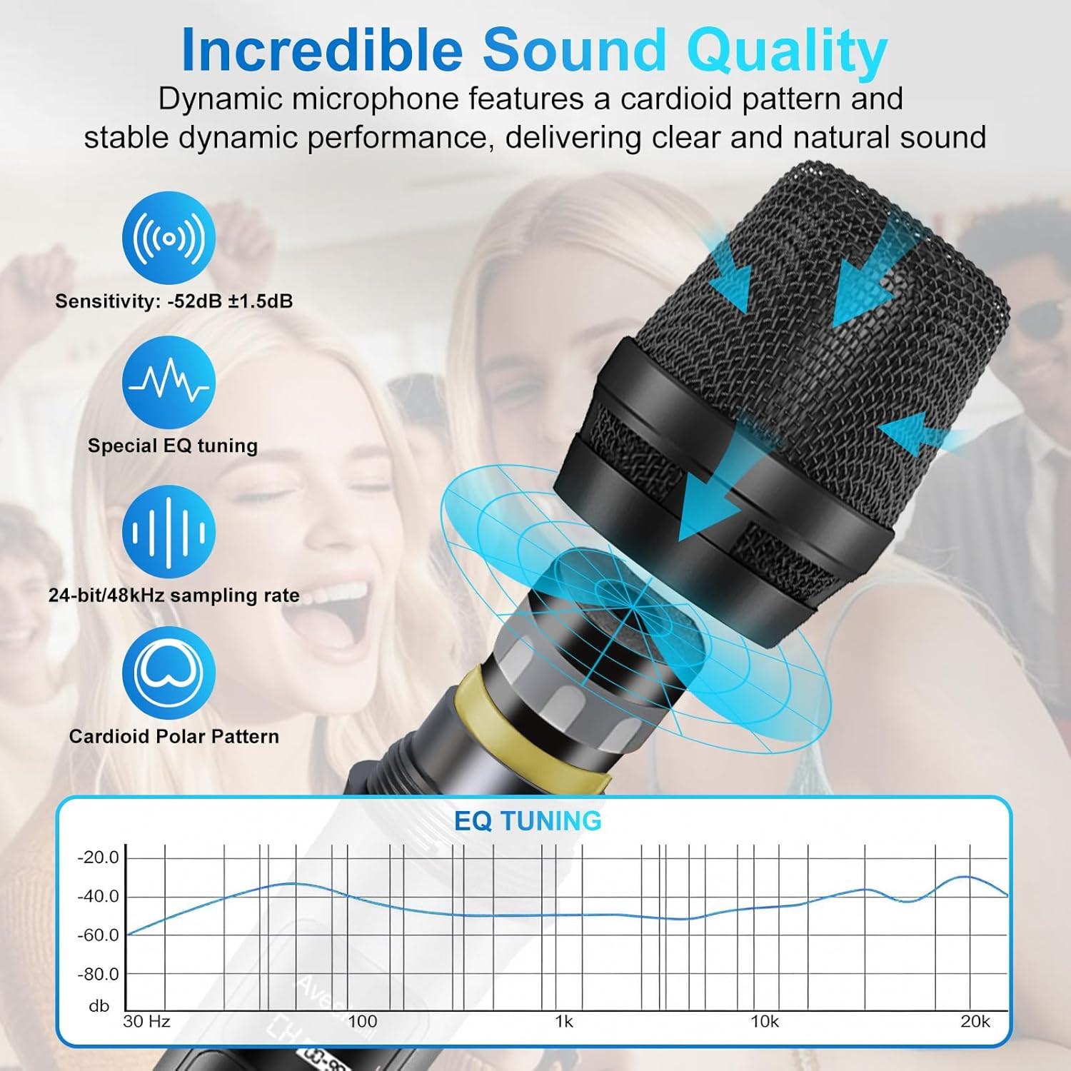 Wireless Microphone System with 4-Pack Dynamic Handheld Mics, 262Ft Long Range,