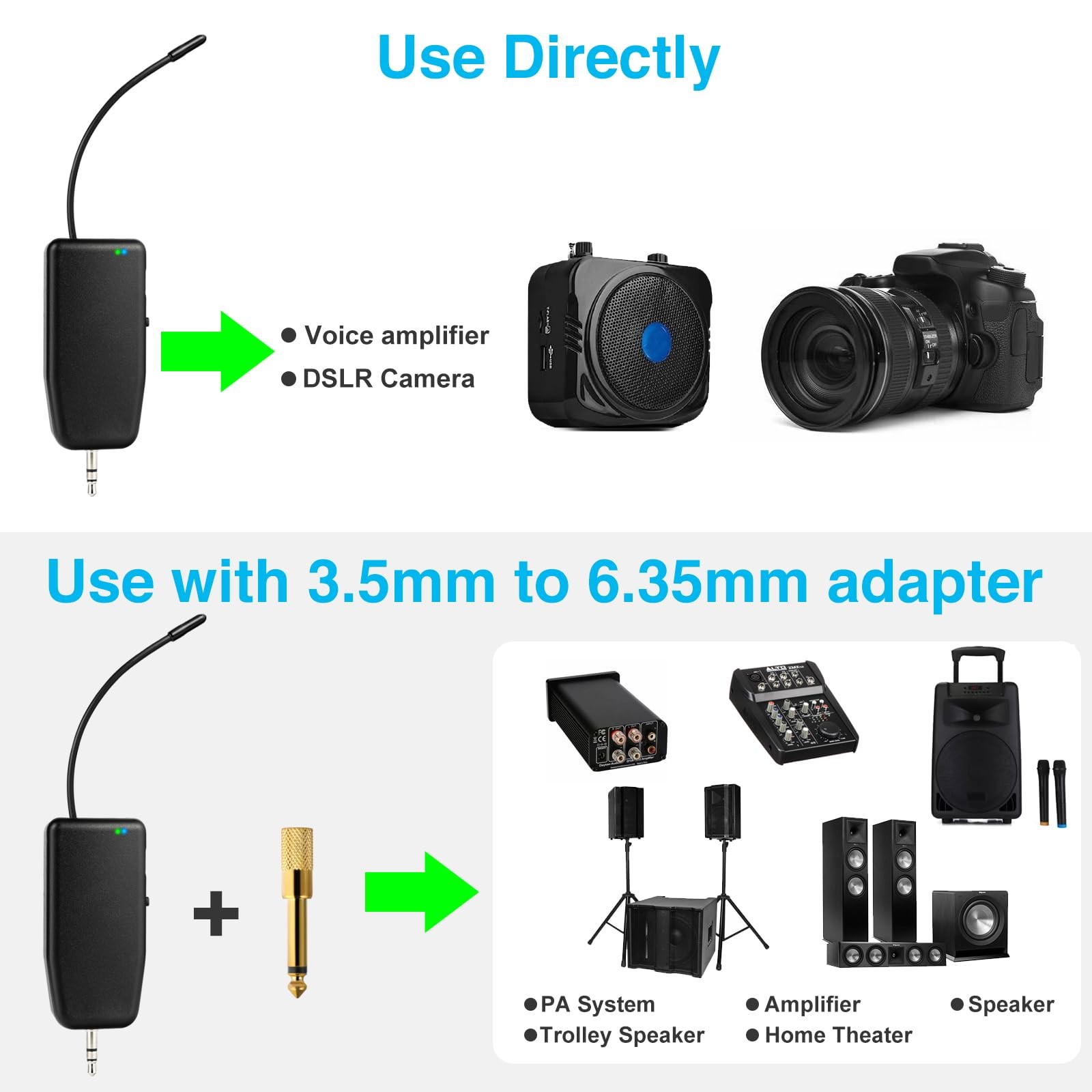 Wireless Microphone System for 2 People,160ft Range, 2.4G Dual Wireless Heads…