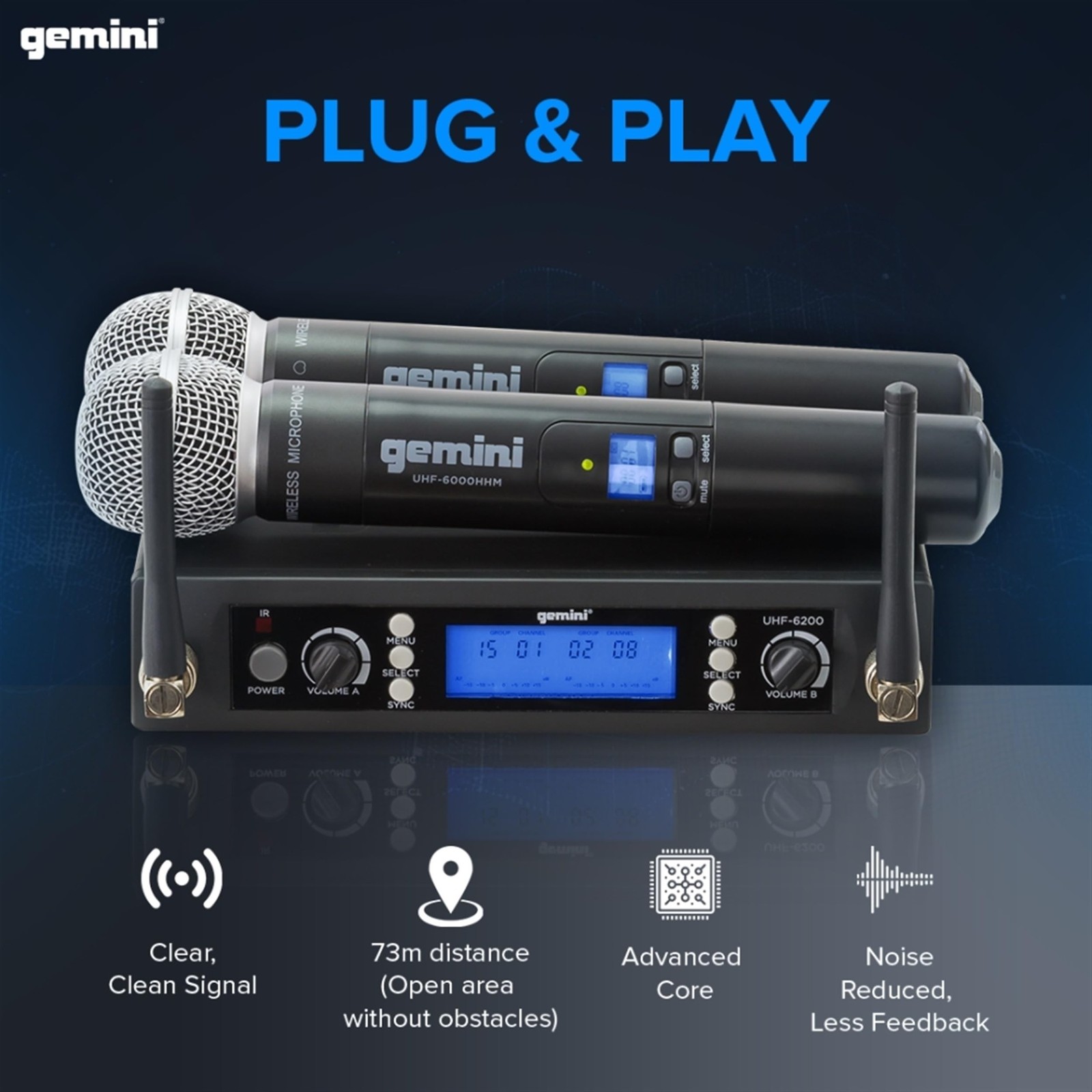 Pro Dual Wireless Microphone System, Professional Handheld Long Range (150 Ft…