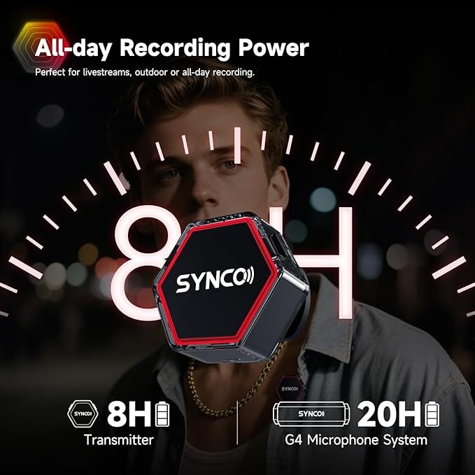 SYNCO G4 2.4G Wireless Lavalier Microphone System 200m Transmission Recording
