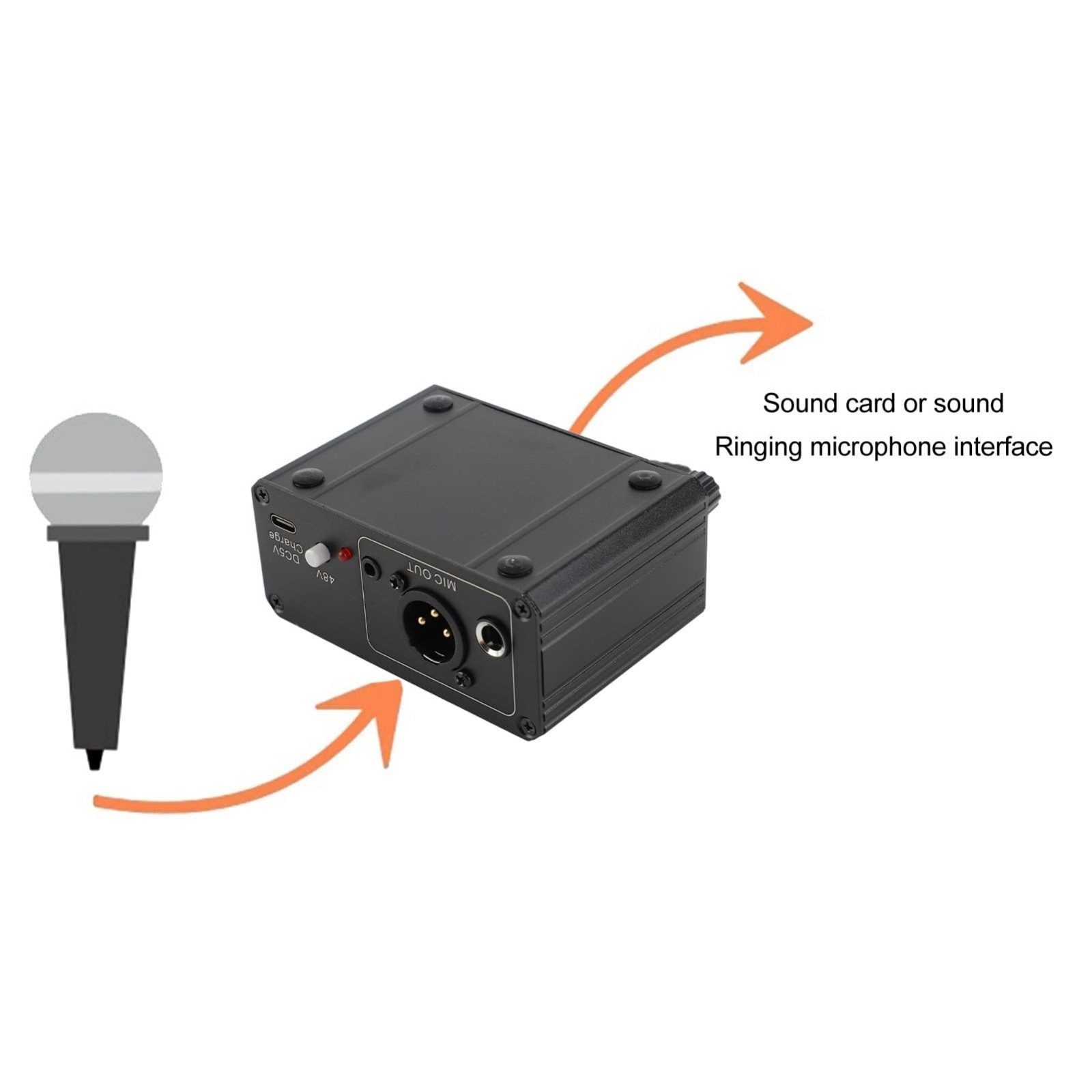 48V Microphone Preamplifier for Vocal & Instruments, XLR Output, Dynamic/Condens