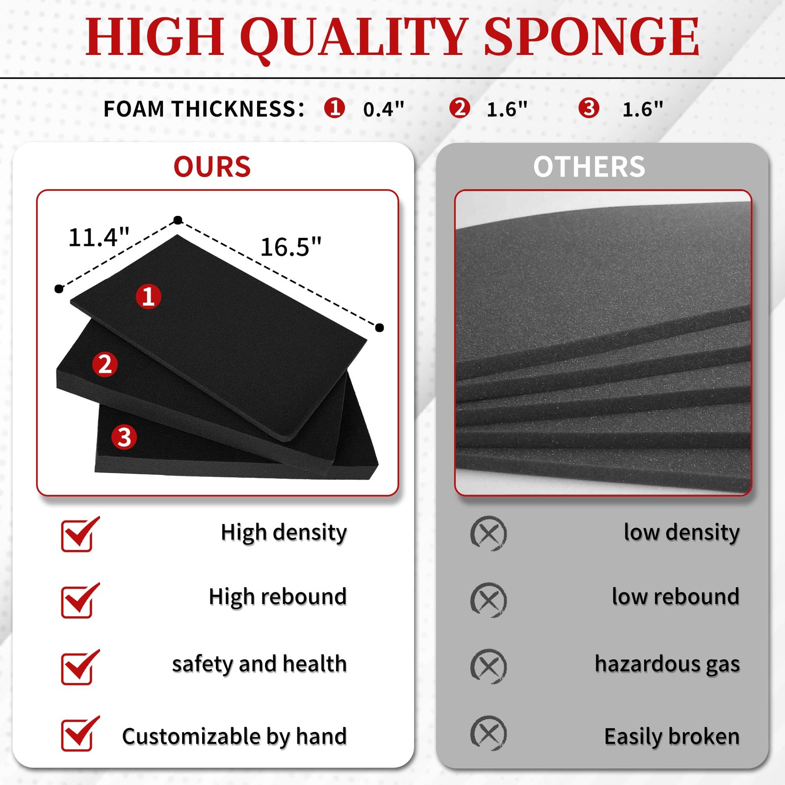 Protective Hard Case Shockproof Waterproof DIY Foam Insert 13.5×11.6×6 Inch
