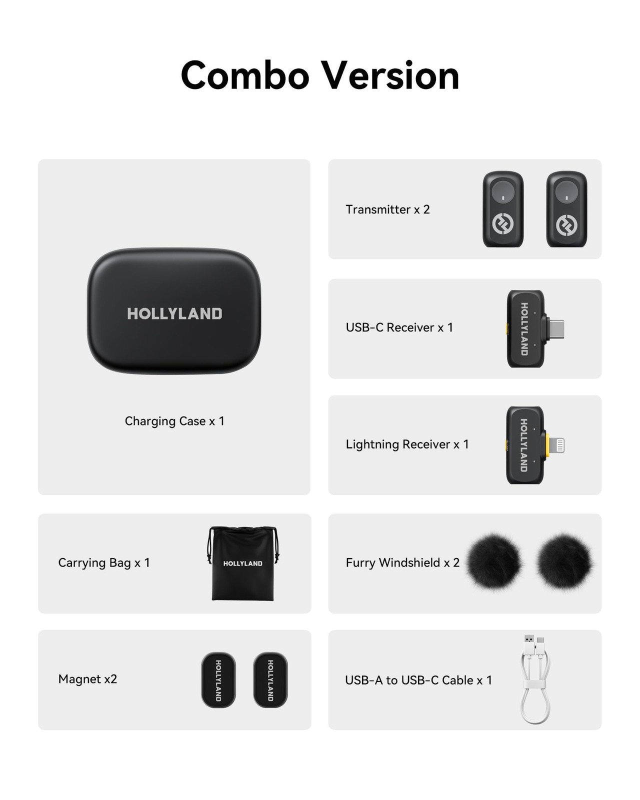 Wireless Mini Microphone for iPhone & Android 48kHz Noise Canceling