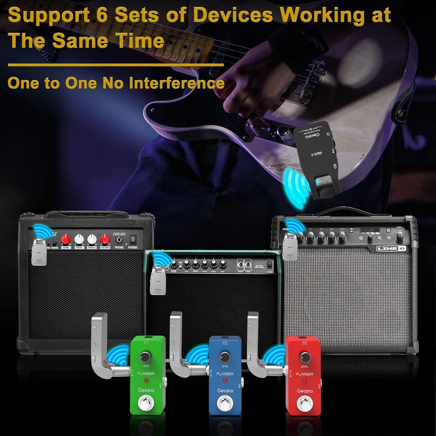 Rechargeable Wireless Guitar Transmitter Receiver – 100ft Range & Easy Setup