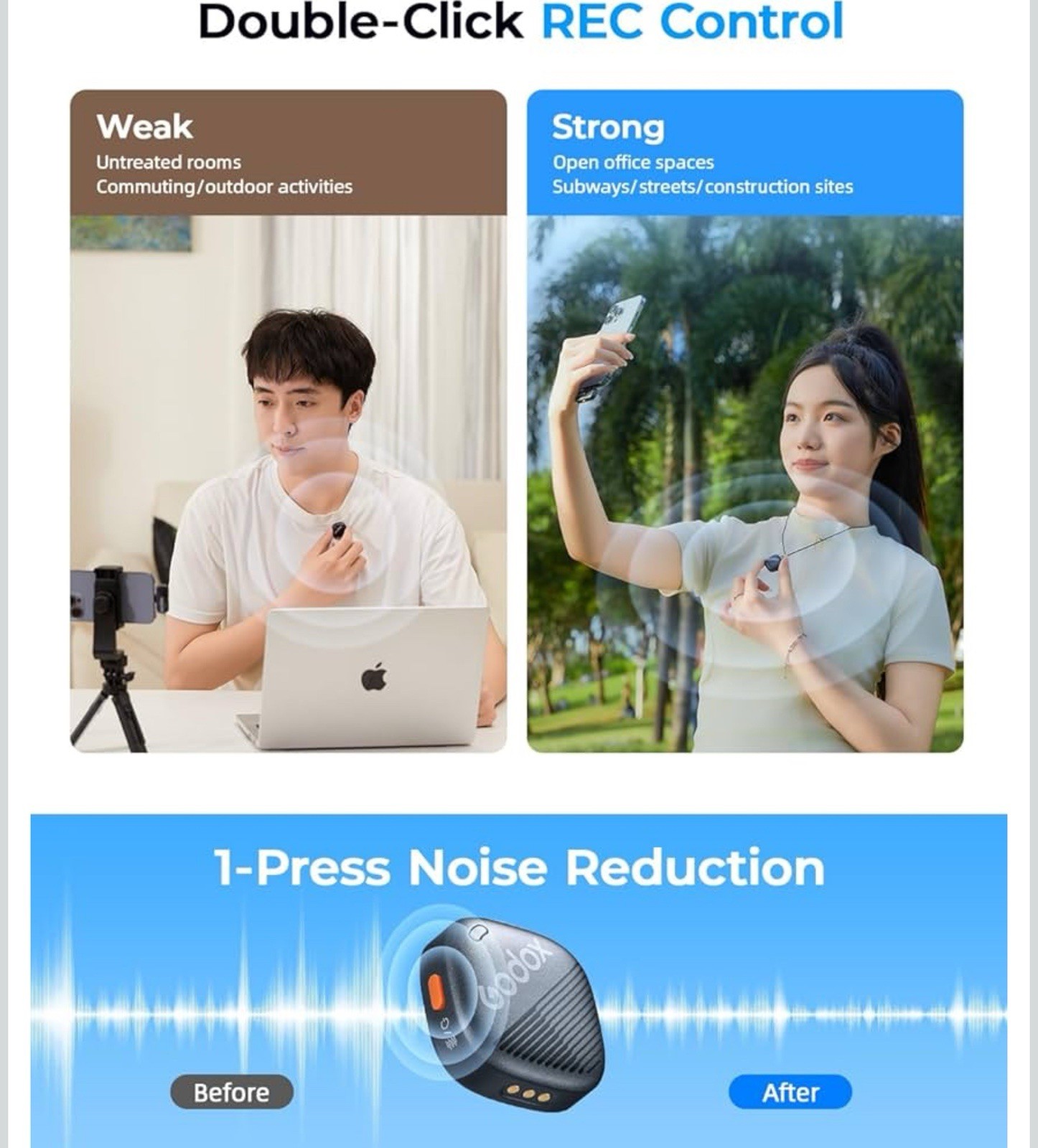 GODOX Cube-SC Kit2 Wireless Lavalier Microphones Mini Mic with Noise Cancel 0022