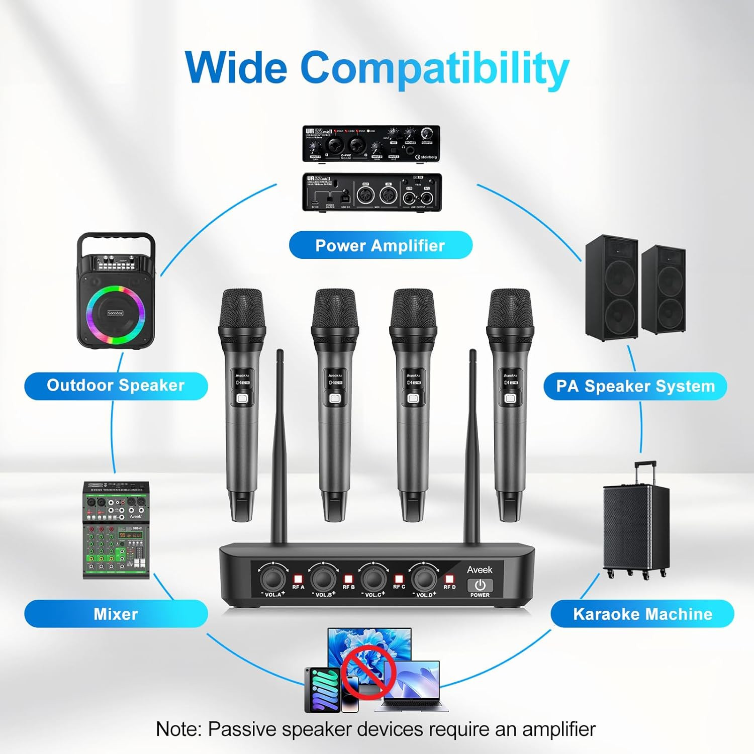 Wireless Microphone System with 4-Pack Dynamic Handheld Mics, 262Ft Long Range,