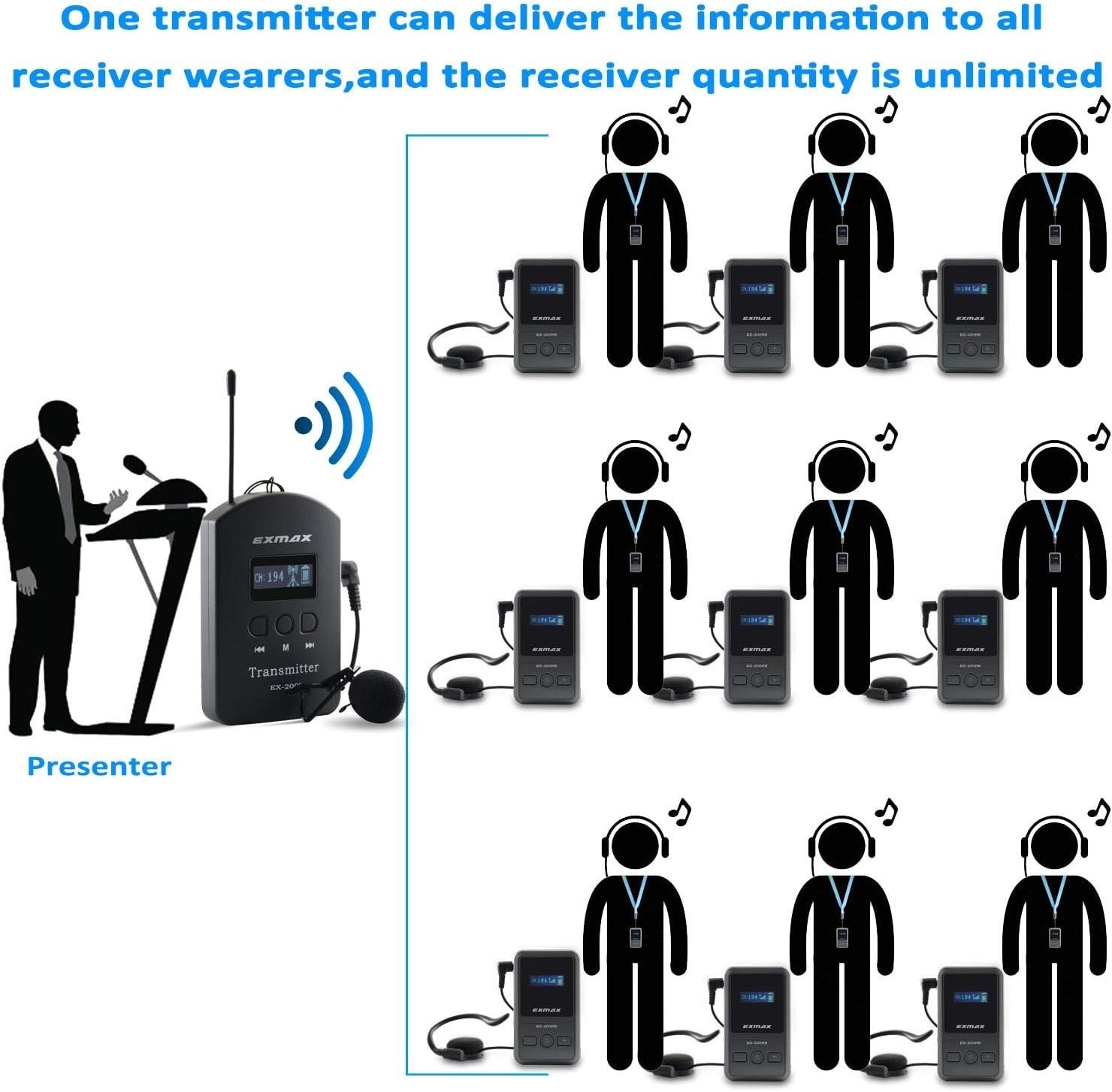 EXMAX EX-200N UHF Wireless Tour Guide System for Corporation Training (1T&1R)