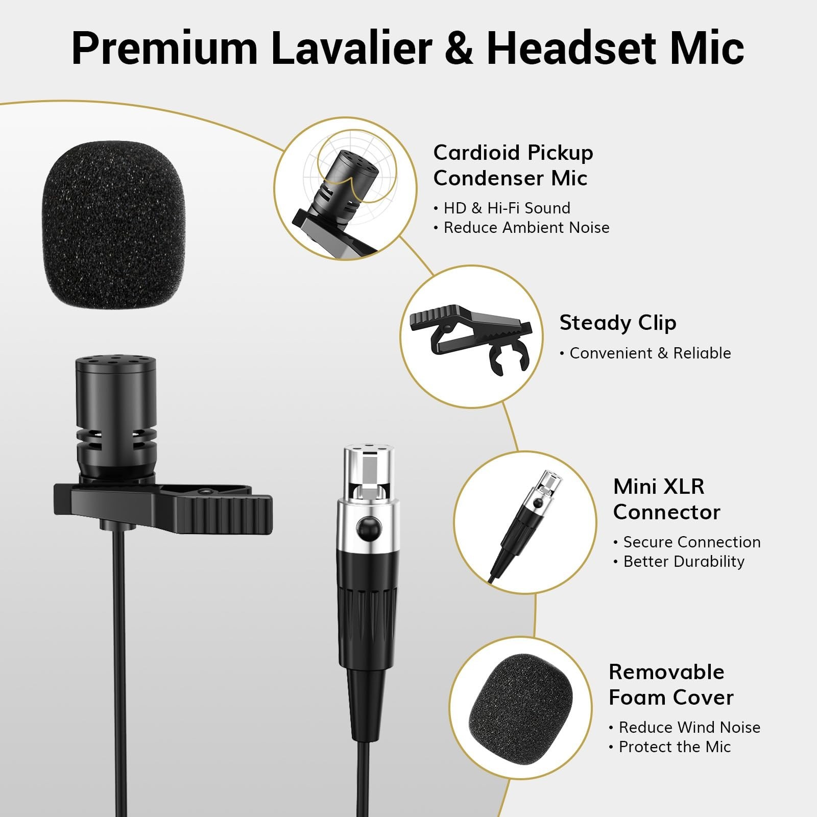 UHF Wireless Microphone System – Headset & Lavalier Mic, Rechargeable, 60m Range