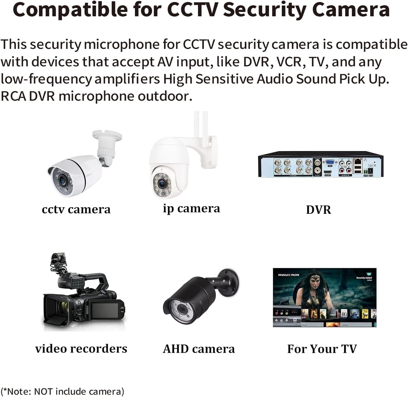 High-Gain Preamp Microphone for CCTV Surveillance