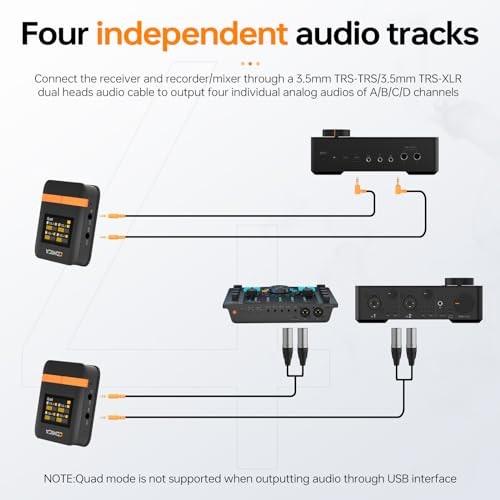 COMICA Vimo Q 4 Channel Wireless Lavalier Mic Noise Reduction