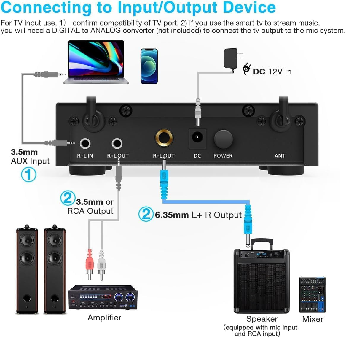 UHF Dual Channel Wireless Handheld Microphone, Easy-To-Use Karaoke Wireless Micr