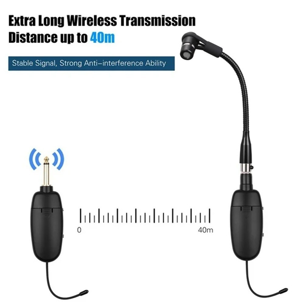 Wireless Guitar System Transmitter Receiver for Guitar Bass Electric Instruments