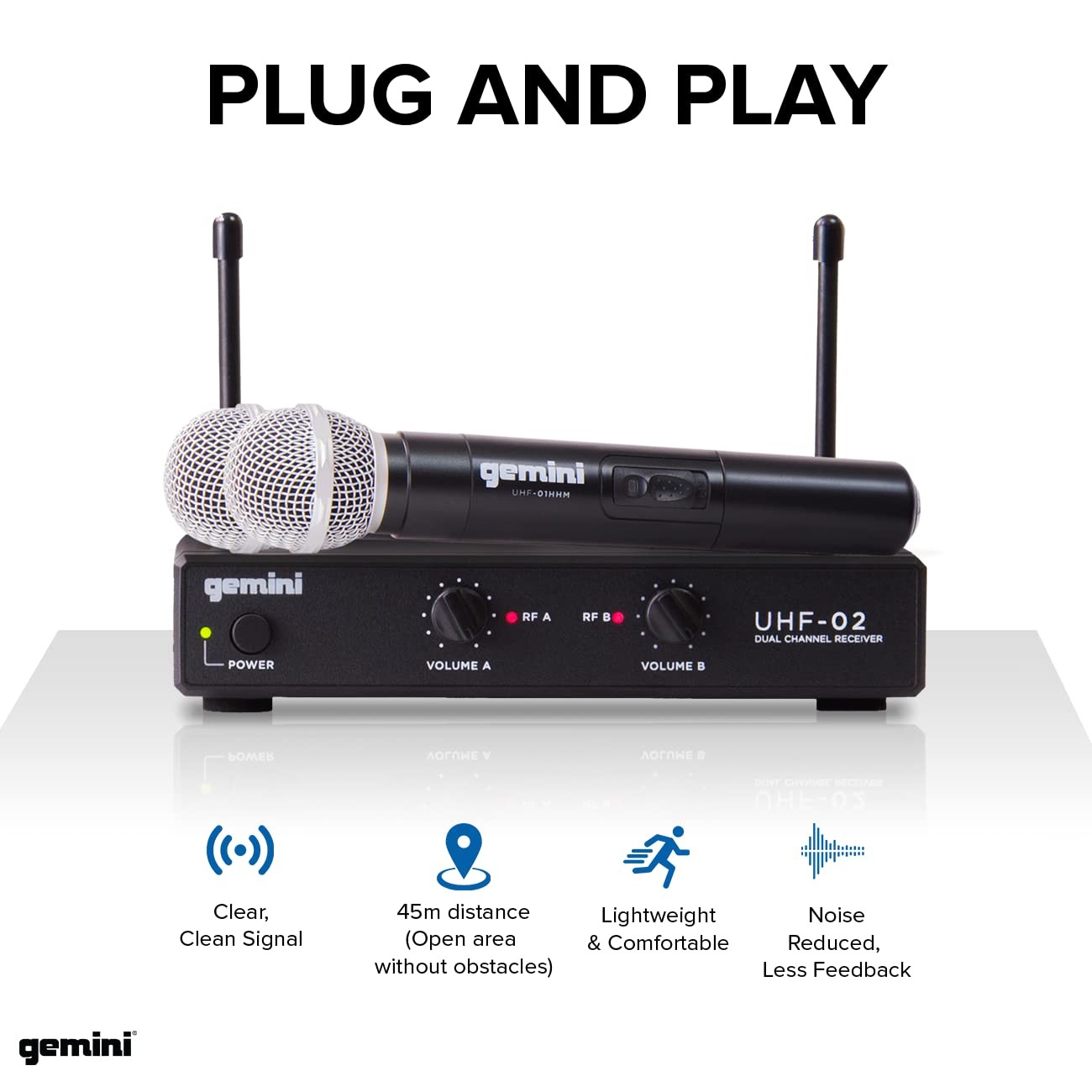 Gemini UHF Wireless Microphone Bundle – Professional Handheld & Lapel Mics, D…