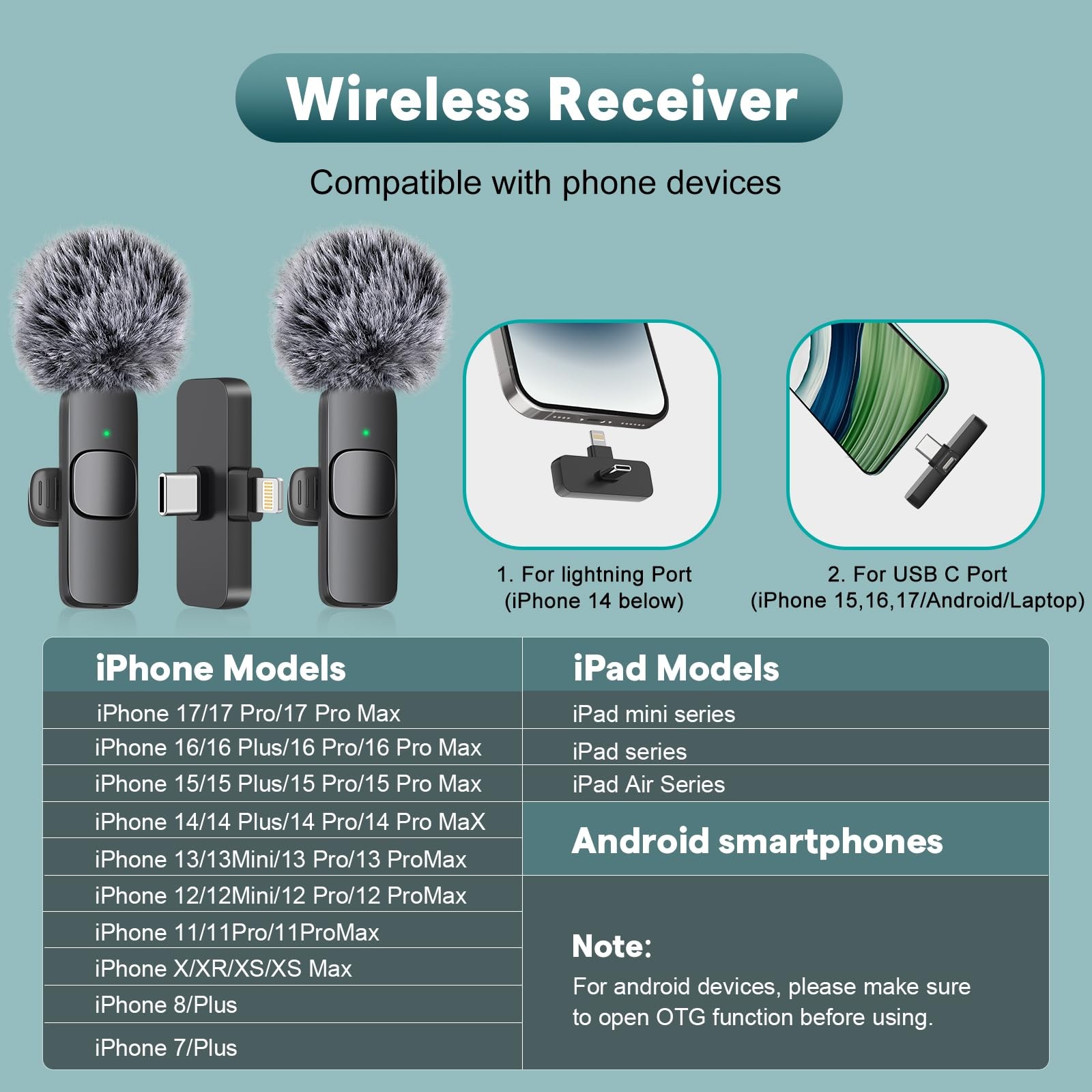 Wireless Mini Microphone for iPhone, Android – 2 Pack Lavalier Lapel Mic for …