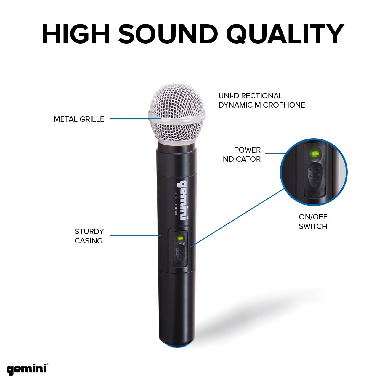 Gemini UHF Wireless Microphone Bundle – Professional Handheld & Lapel Mics, D…