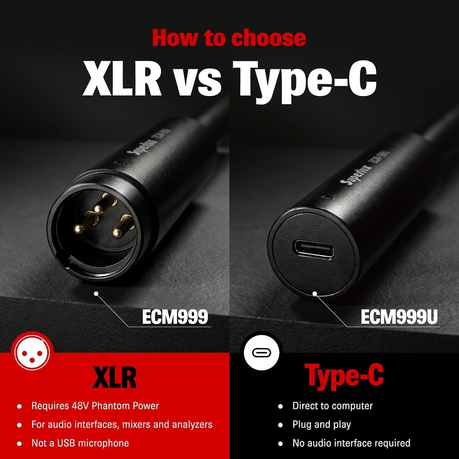 Professional Omnidirectional XLR Mic for Acoustic Testing