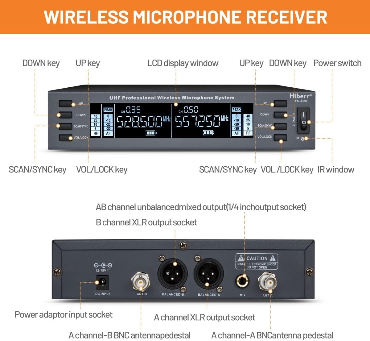 YU-E20 Dual UHF Wireless Mic System, 60 Channels, 300Ft Range, DJ/Singer – NIB