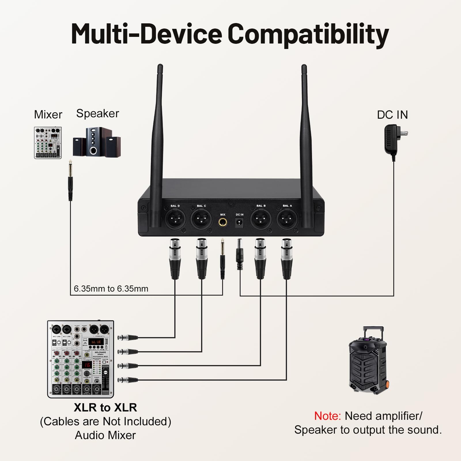 MELONARE 4-Channel Wireless Microphone System, UHF 4 Handheld Mics, Black