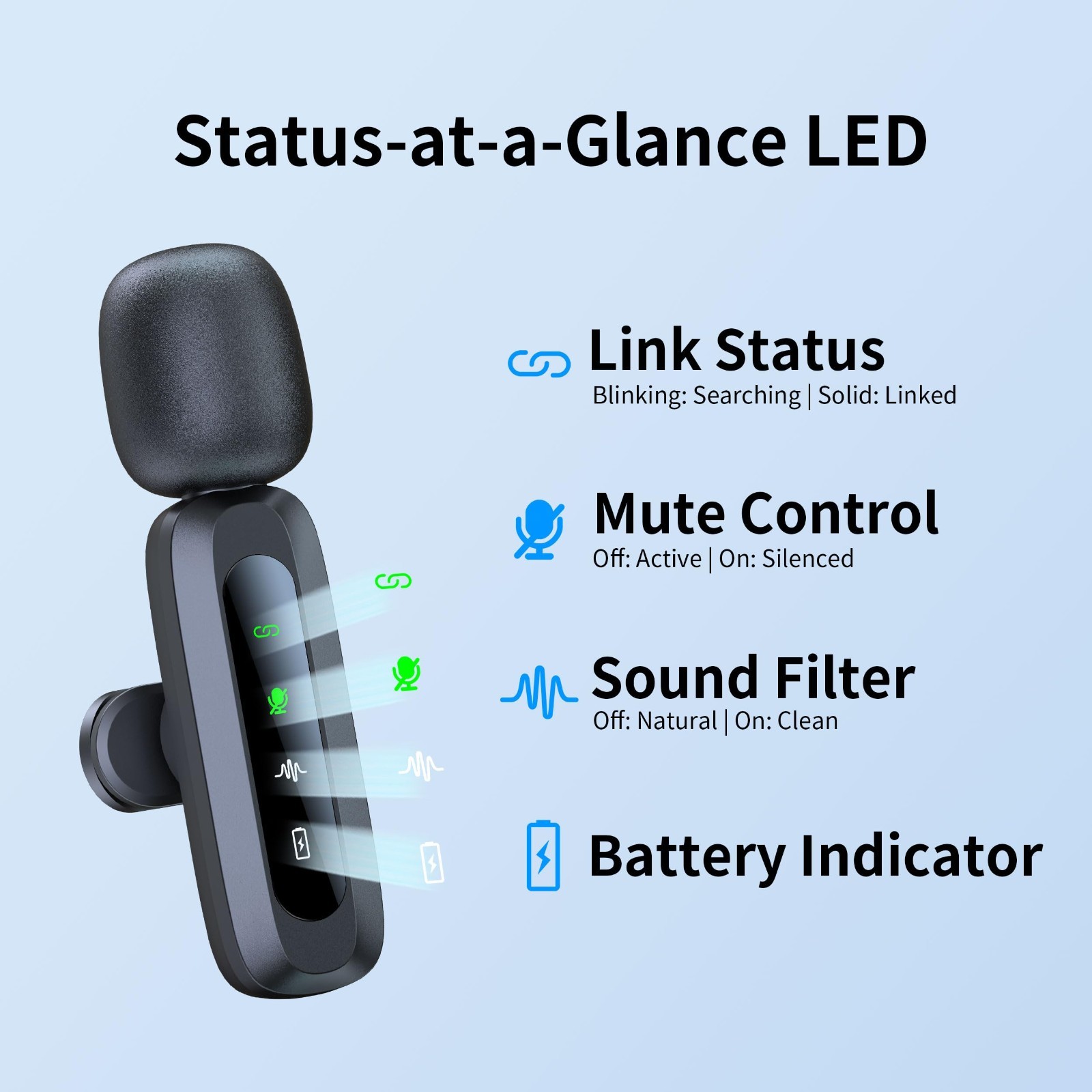 Wireless Mini Microphone for iPhone,iPad, Android, Wireless Microphone