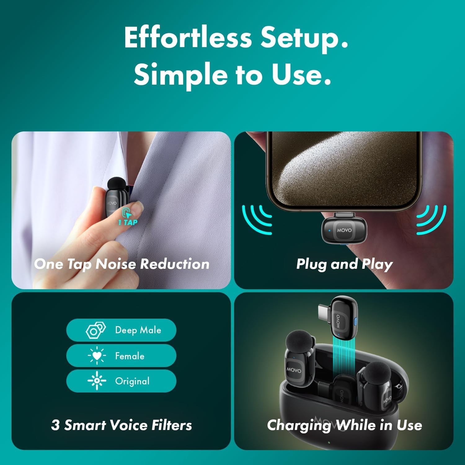 Movo NanoMic-C Wireless Microphone for USB-C Type Devices – Lav Mic System