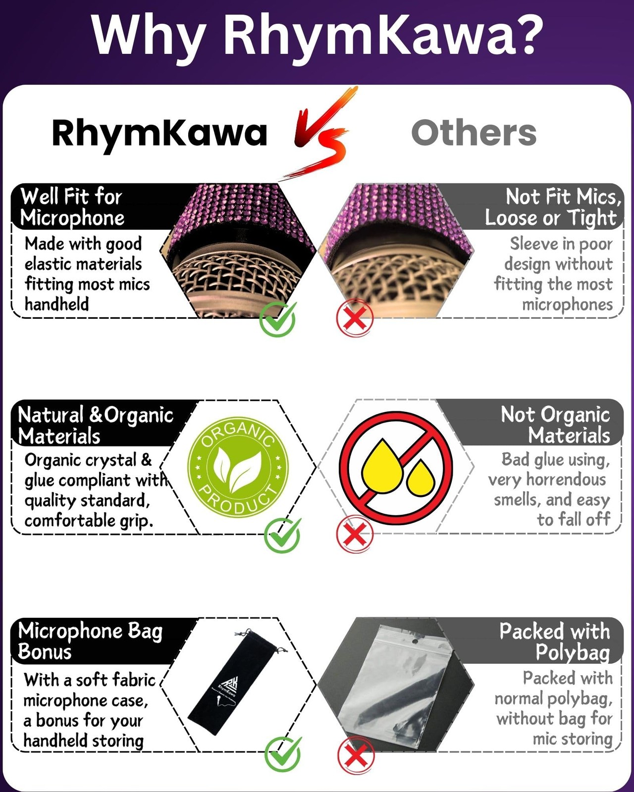 RhymKawa Mic Cover Shure SM58 Beta 58A Violet