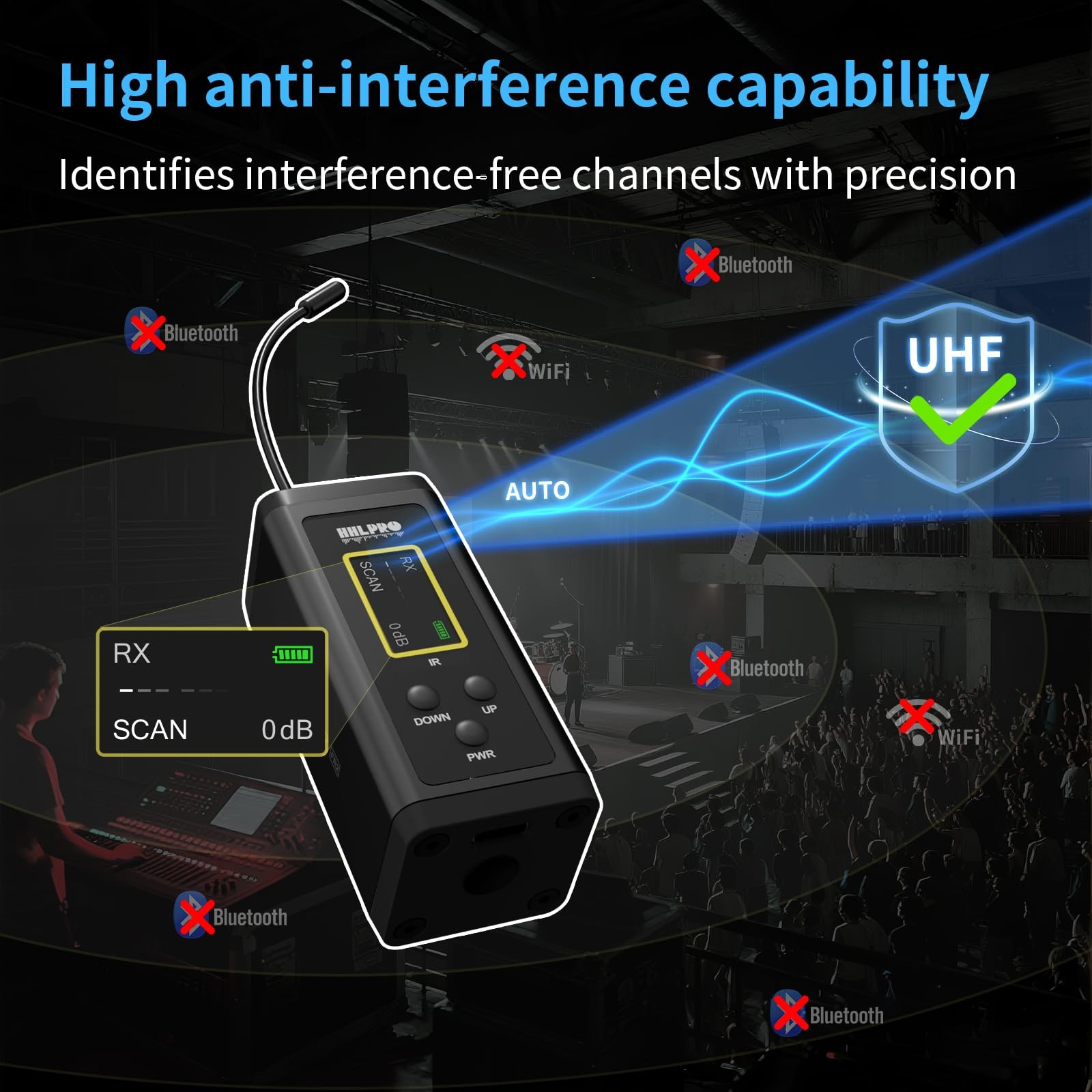Wireless in Ear Monitor System UHF 902-927 MHz 50-Channel 300ft Range F10P