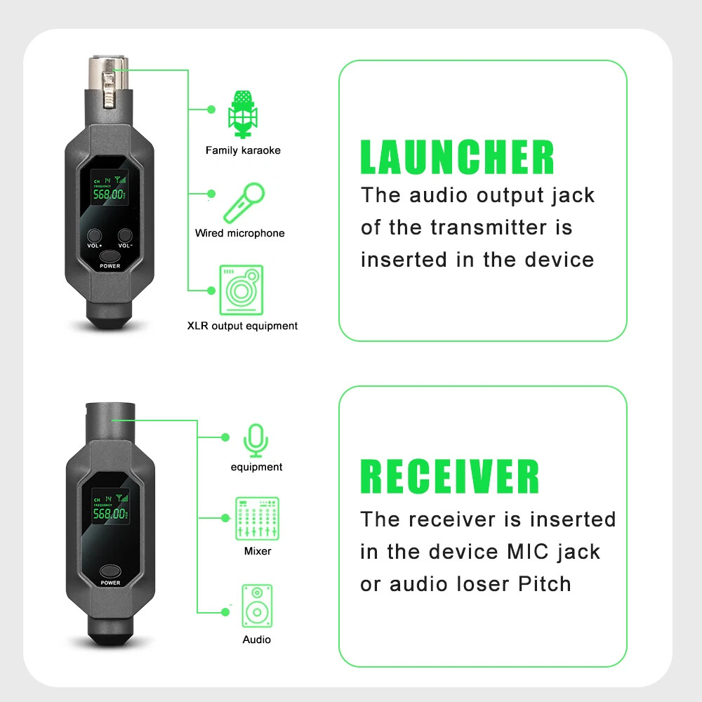 Dynamic Microphone UHF Wireless Microphone Converter XLR Transmitter & Receiver