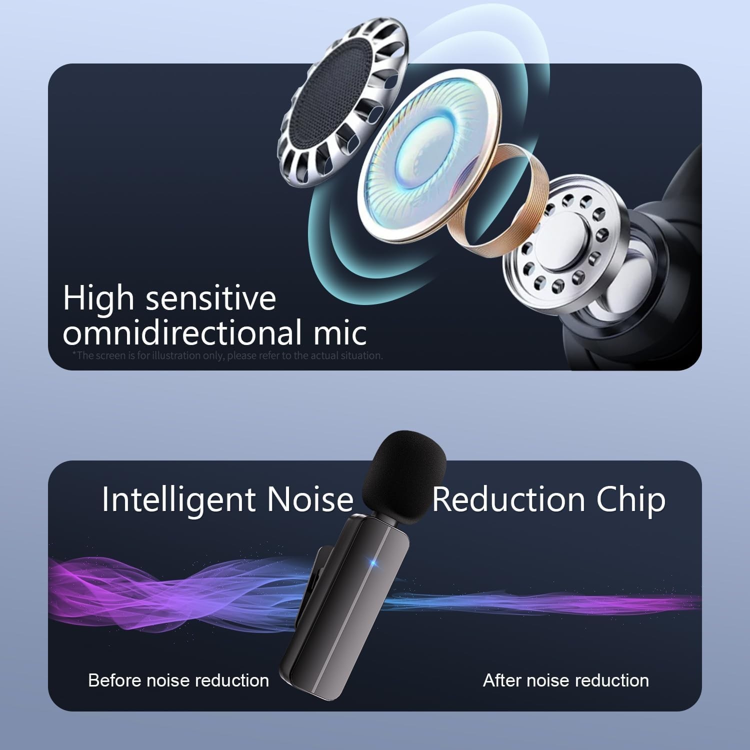 Mini Lavalier Microphone Set with Long Battery Life for Vlogging and Interviews