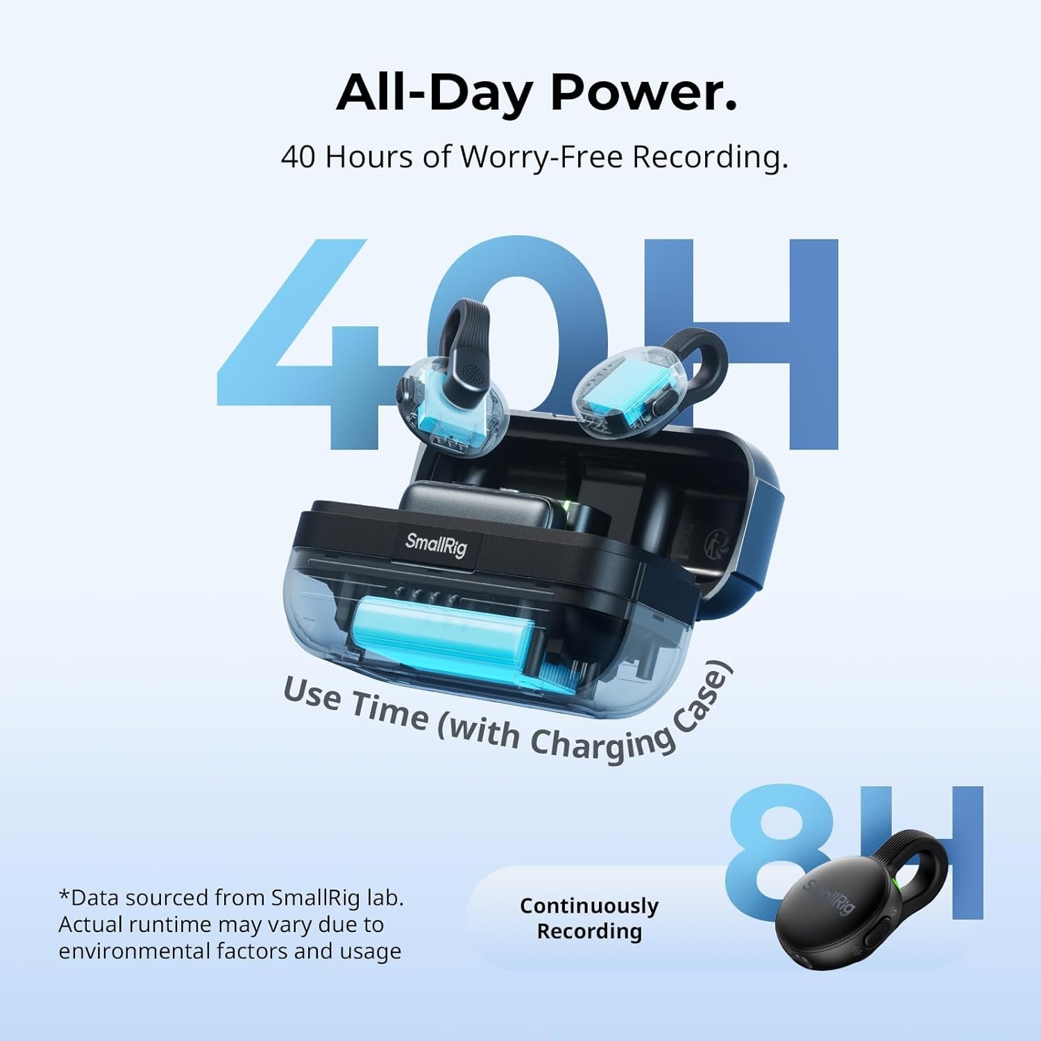 SmallRig S70 Wireless Mic (2 TX+2 RX+Charging Case),USB-C and 3.5mm Jack Compact