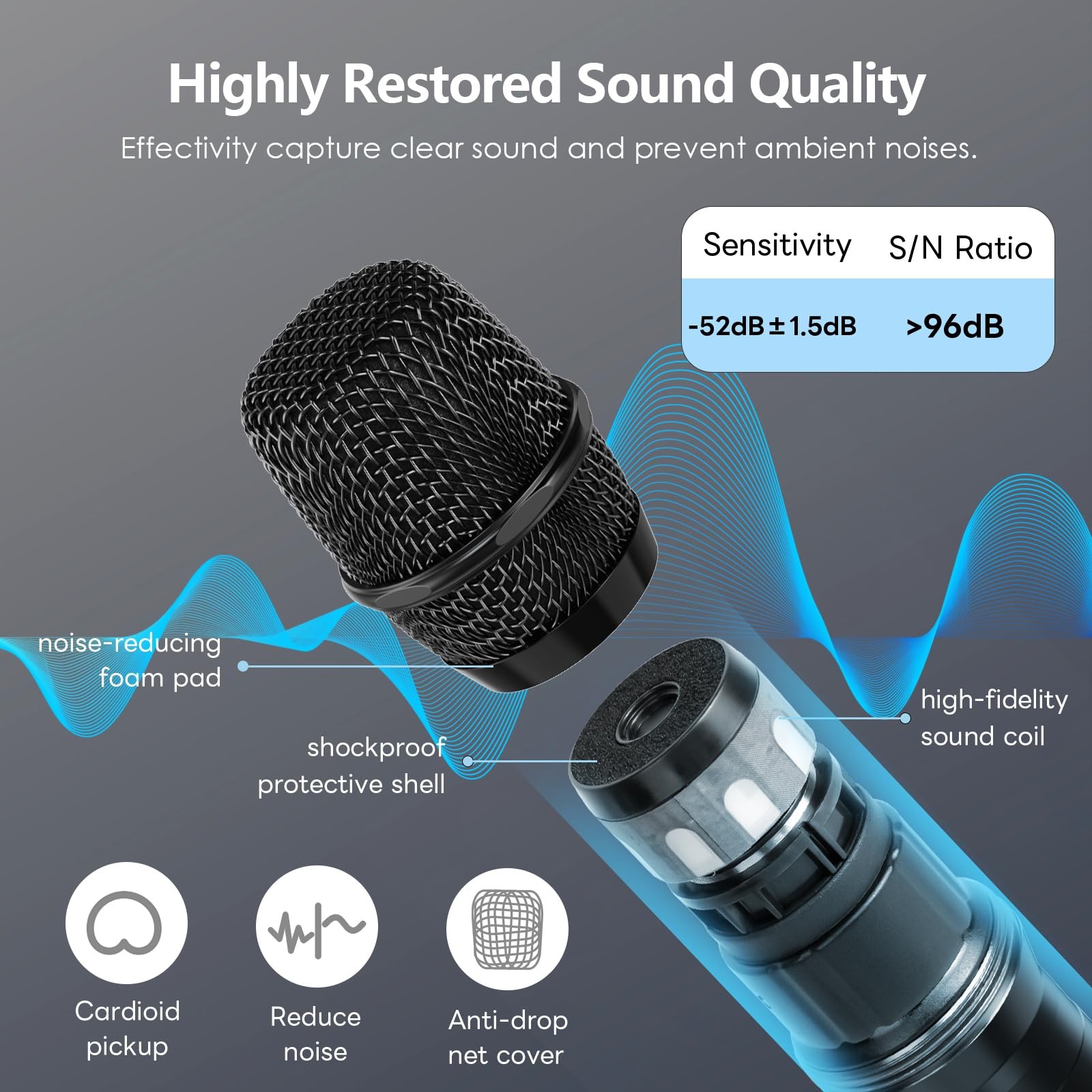UHF Wireless Microphone System Set: Metal Cordless Handheld/Headset/Lavalier …