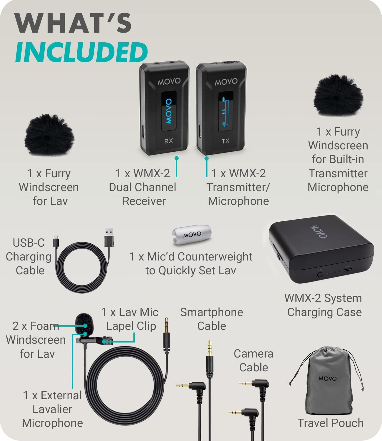 Movo WMX-2 Wireless Lavalier Microphone System DSLR Vlogging Charging Case NEW