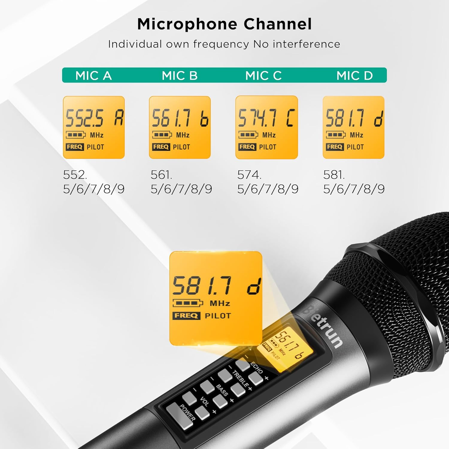 4 Channel Wireless Microphone with Echo/Treble/Bass, 160 Ft UHF Range, 4 Xlr+1/4