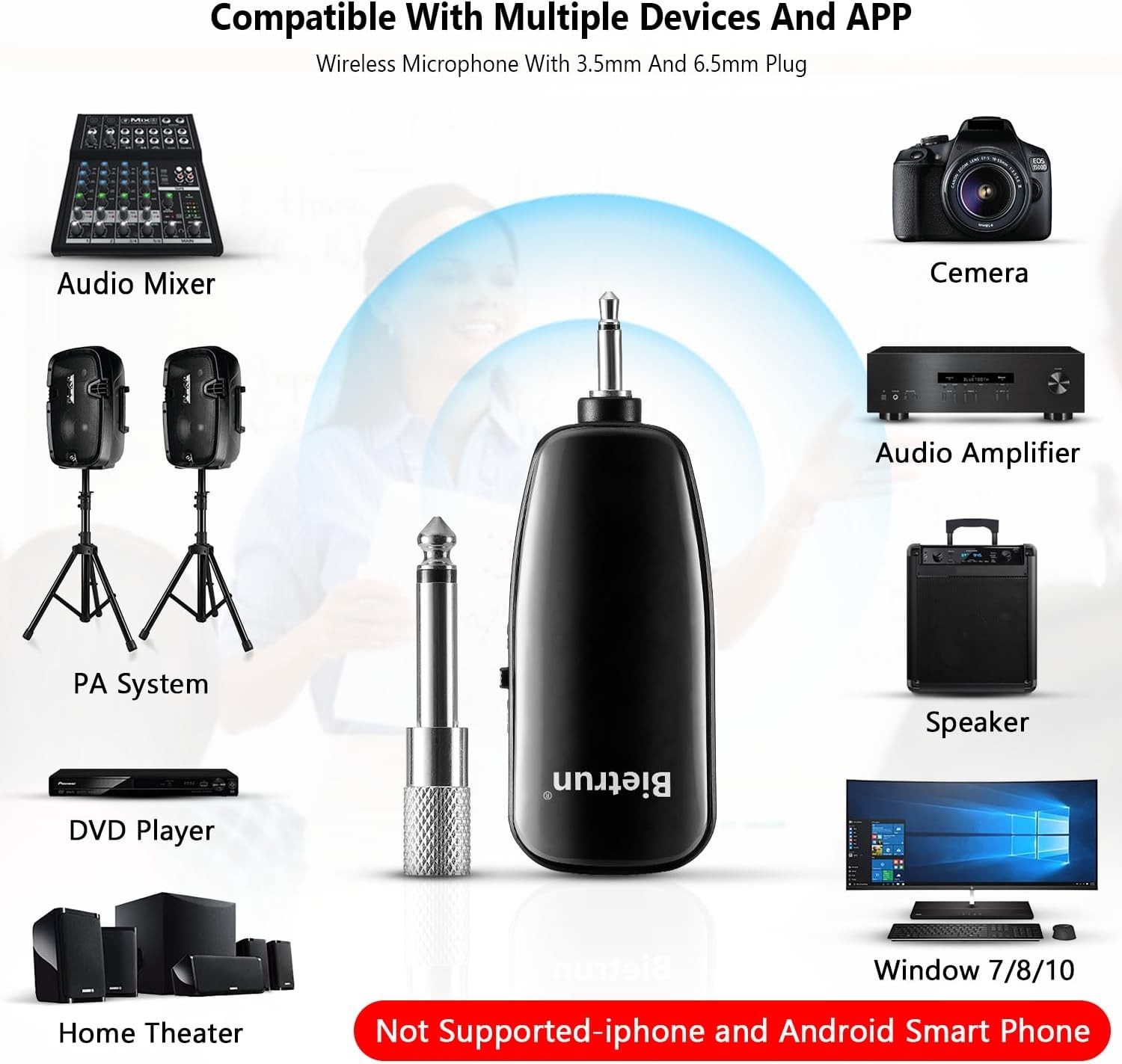 Versatile UHF Wireless Headset Mic with 160ft Range – Ideal for Events & Classes