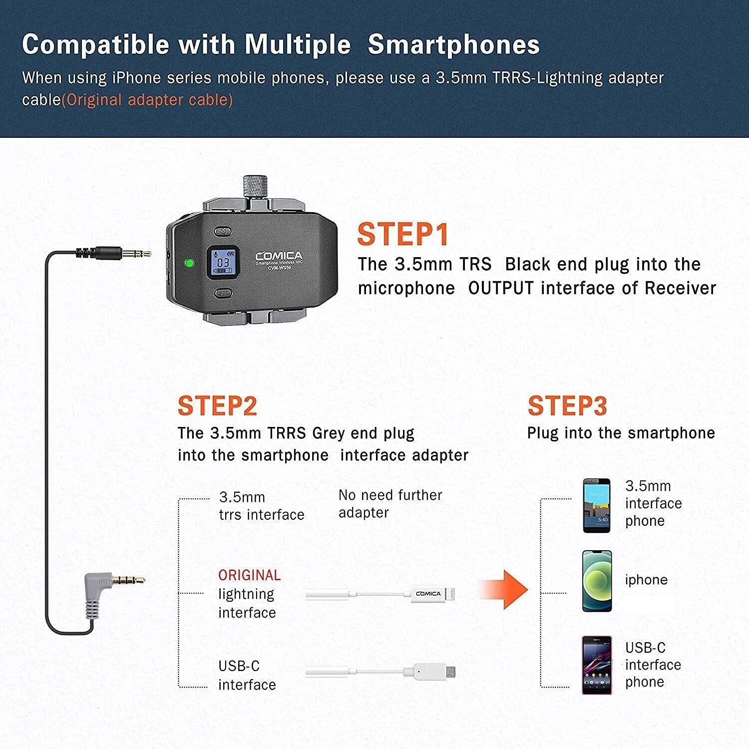 Comica CVM-WS50C UHF 6-Channel Wireless Lavalier Microphone for Smartphone