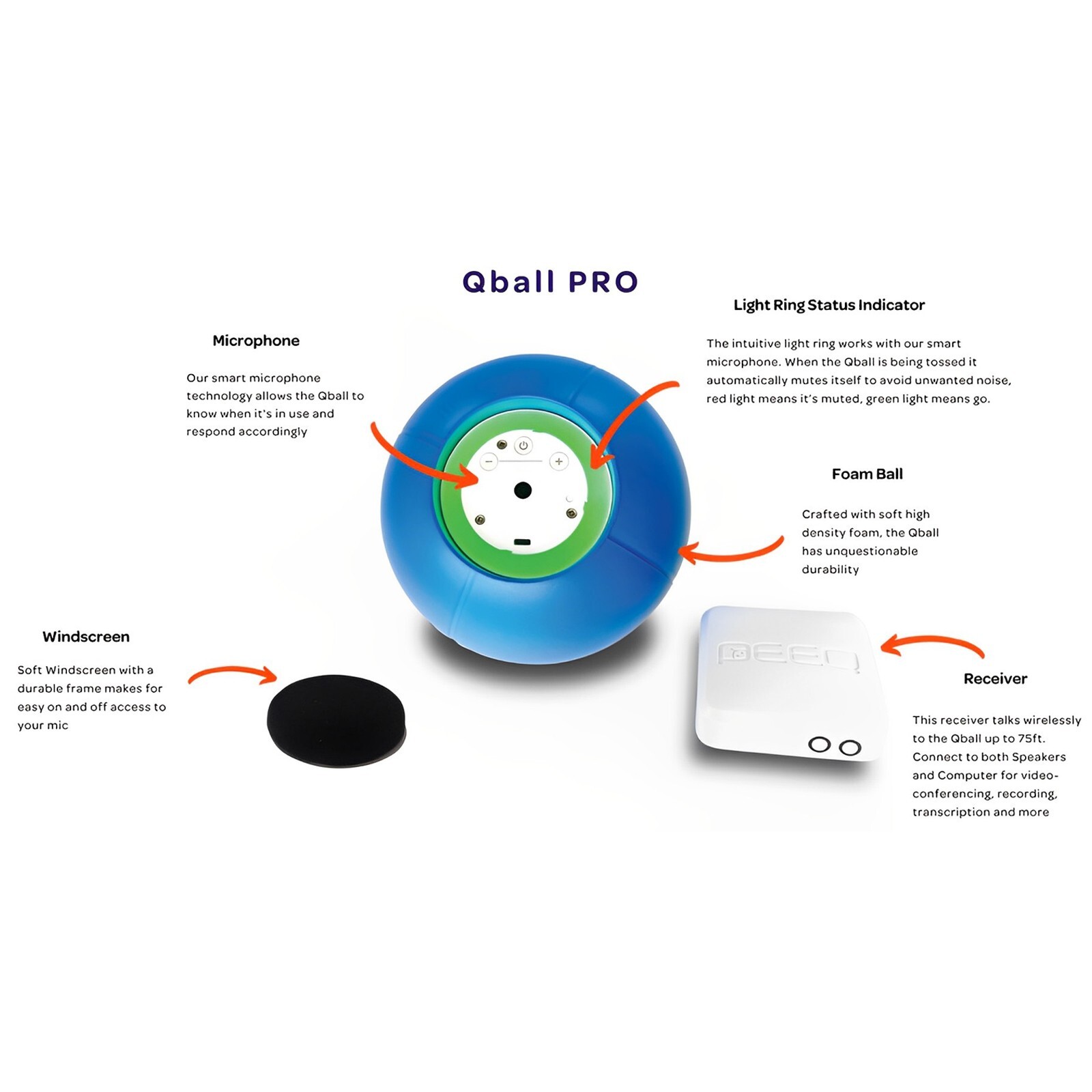 Qball Pro Throwable Wireless Microphone System for Recording and Learning Mic