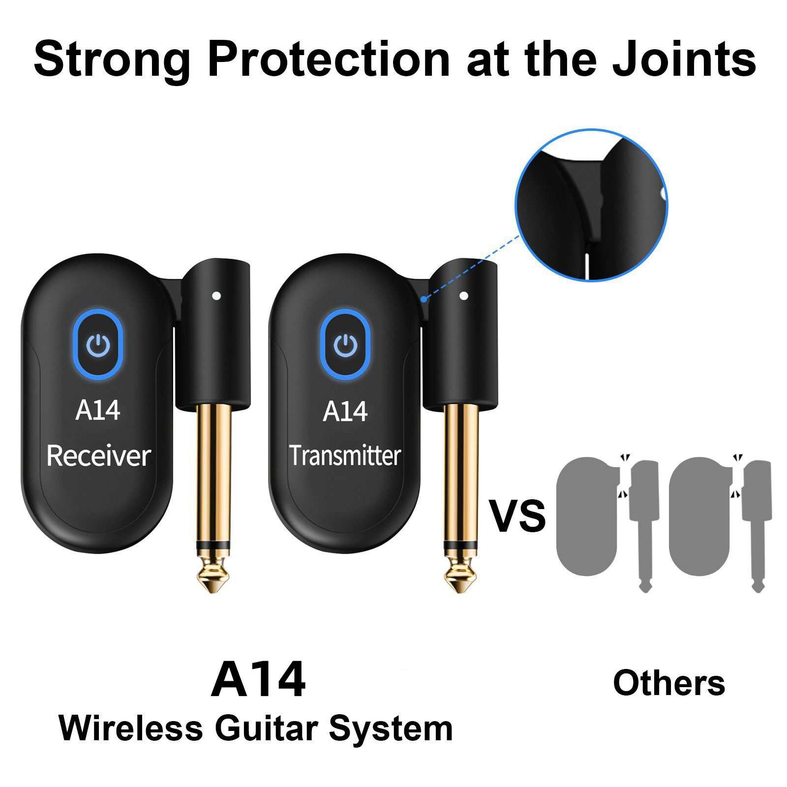2.4GHz Wireless Audio System for Electric Guitar Bass Violin 30M Transmission