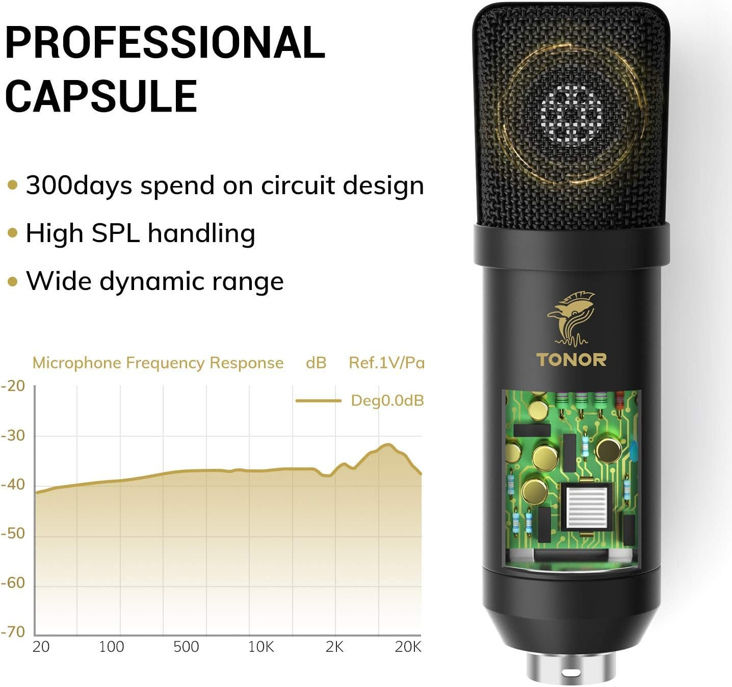 XLR Condenser Microphone, Professional Cardioid Studio Mic Kit with T20 Boom Ar