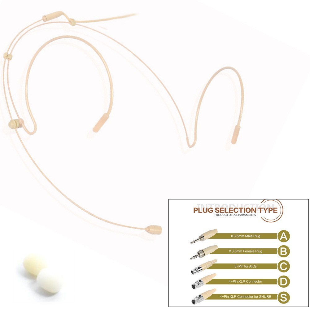 Double Earhook Headset Mic Headworn Microphone For Shure Wireless